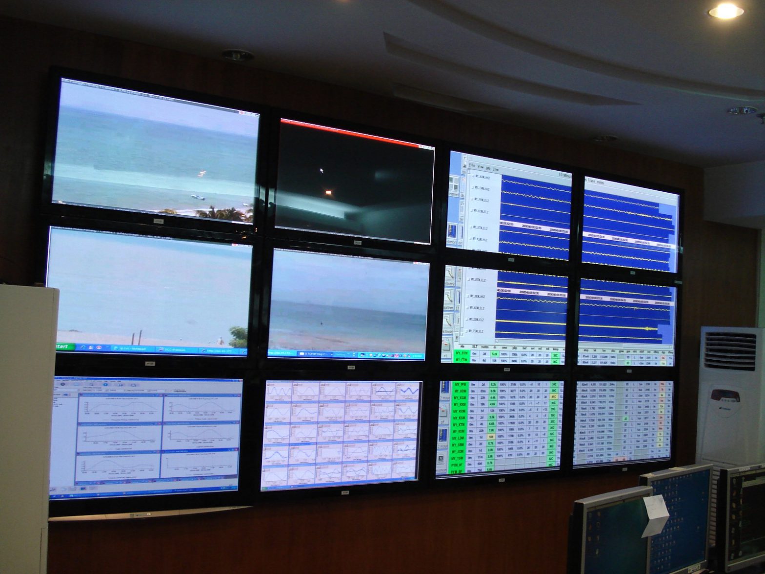 MET Malaysia – Tsunami Early Warning